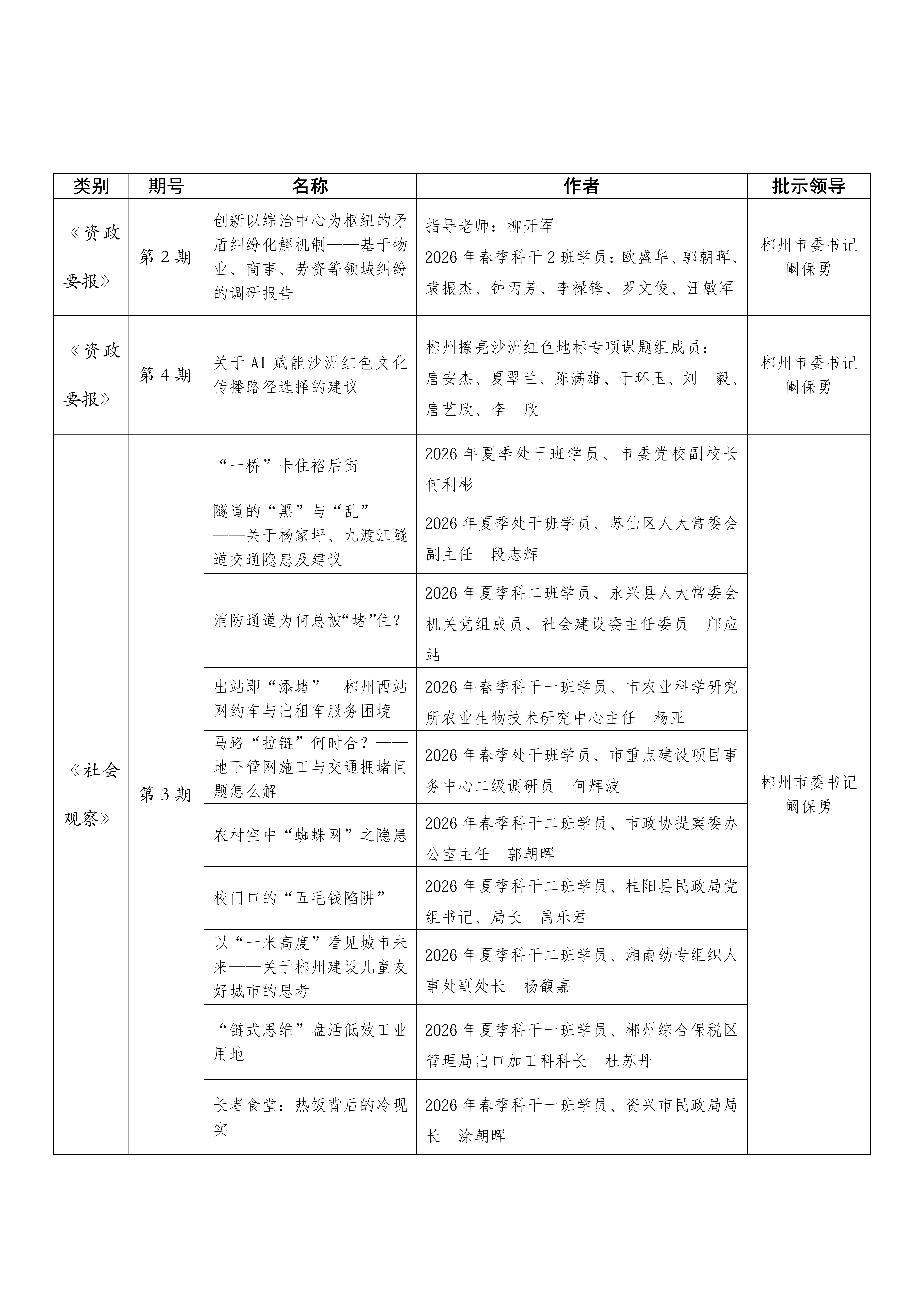 喜报（2026年第2、4期）7.17_01.png